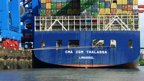 Cluster Einkauf und Logistik